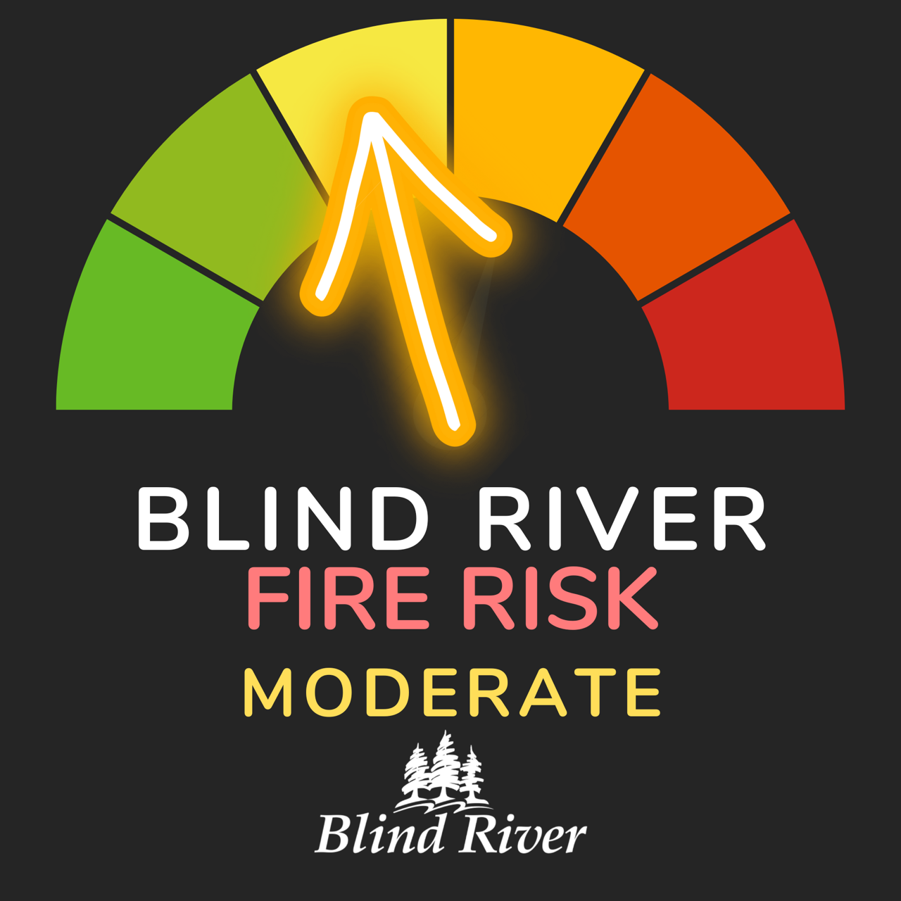fire rating moderate poster